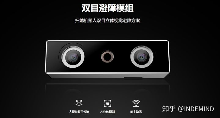 技术为根，需求为叶，立体视觉领域“黑马”星空XK成长记 